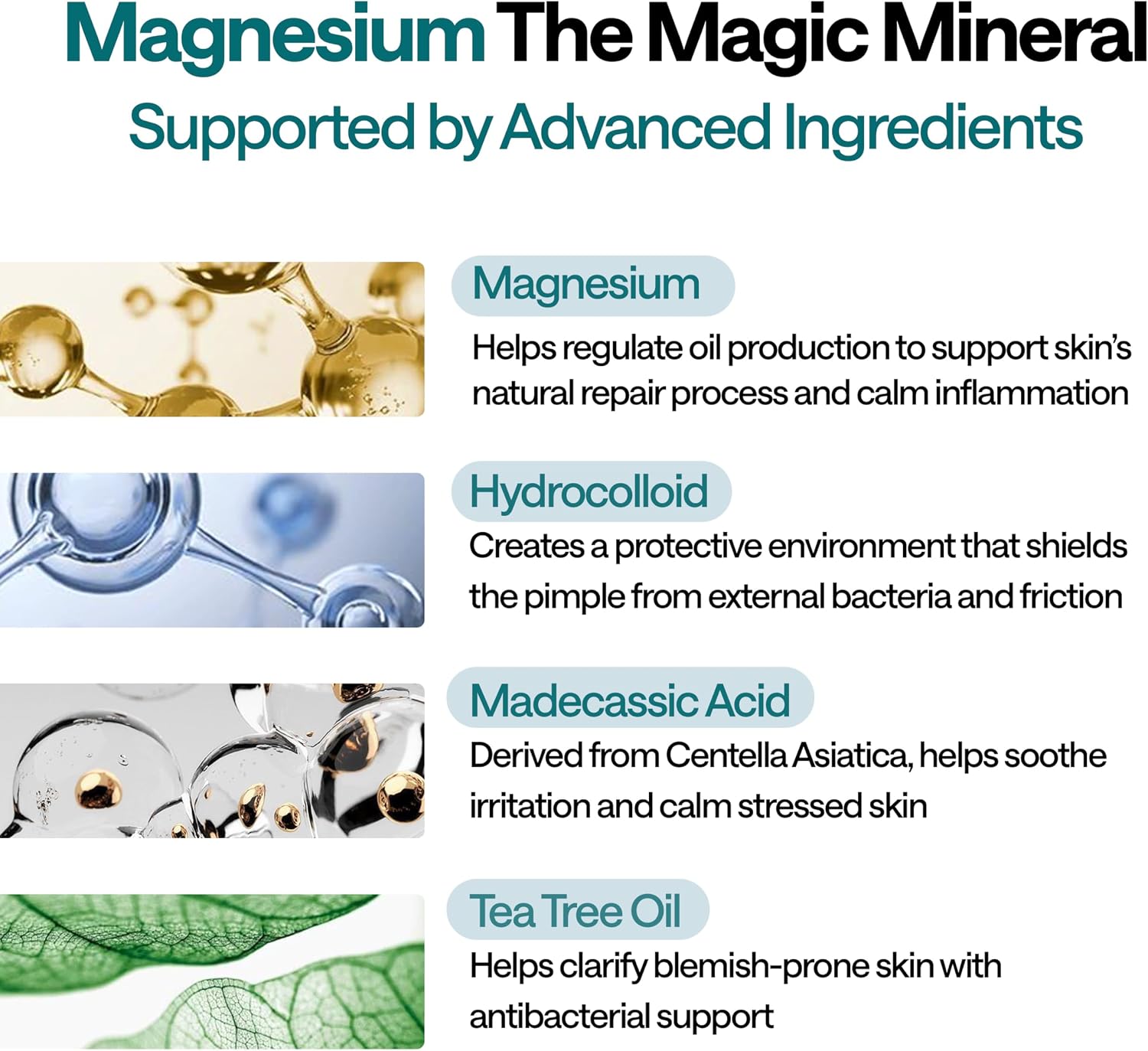 ELLE Magnesium Soft Acne Patch | Spot Treatment | Magnesium - The Magic Mineral |Hydrocolloid |Madecassic Acid | Tee Tree Oil Pimple Patches | Post-Breakout Acne Care | 11mm & 10mm Sizes | 45 Patches