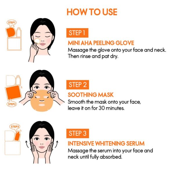 ELLE Radiance Kit — Full Routine